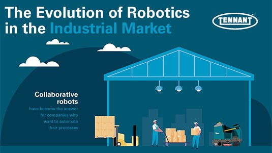 Evolution of robotics in the industrial market
