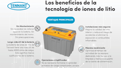 Beneficios reales de la tecnología de baterías de iones de litio