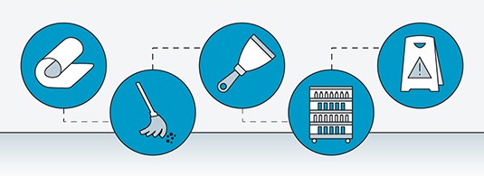 3 tools to streamline orders