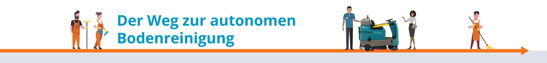 Der Weg zur autonomen Bodenreinigung