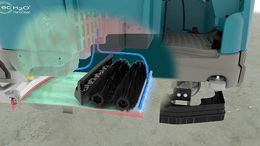 EC-H2O Technology