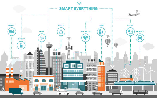 infografía de ciudad inteligente