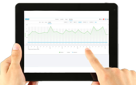 テナントのIRIS Fleet Managementソフトウェアは、床洗浄機、フロアスクラバー、フロアスイーパーの追跡に役立ちます。